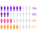 American Community Survey Blog – January 2023