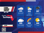Florida Economic Forecast: Q1 2025