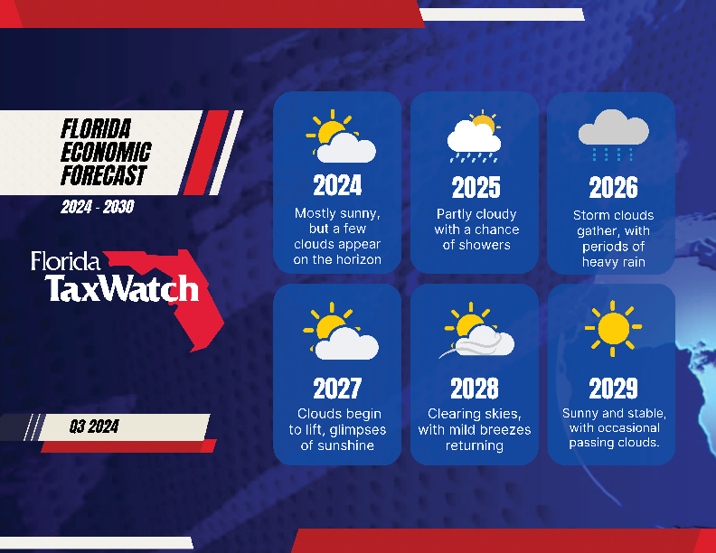 Florida Economic Forecast Report Cover