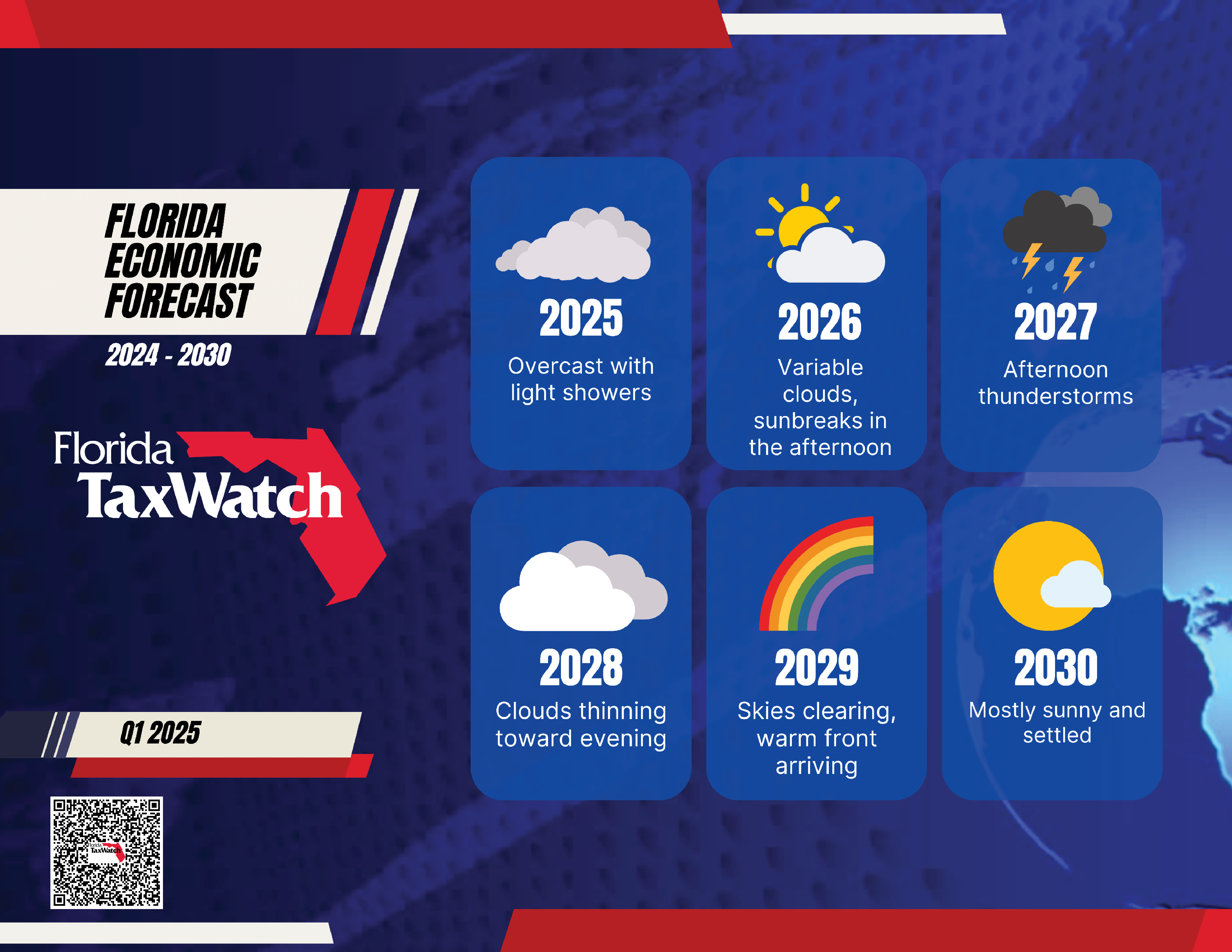 Florida Economic Forecast Report Cover