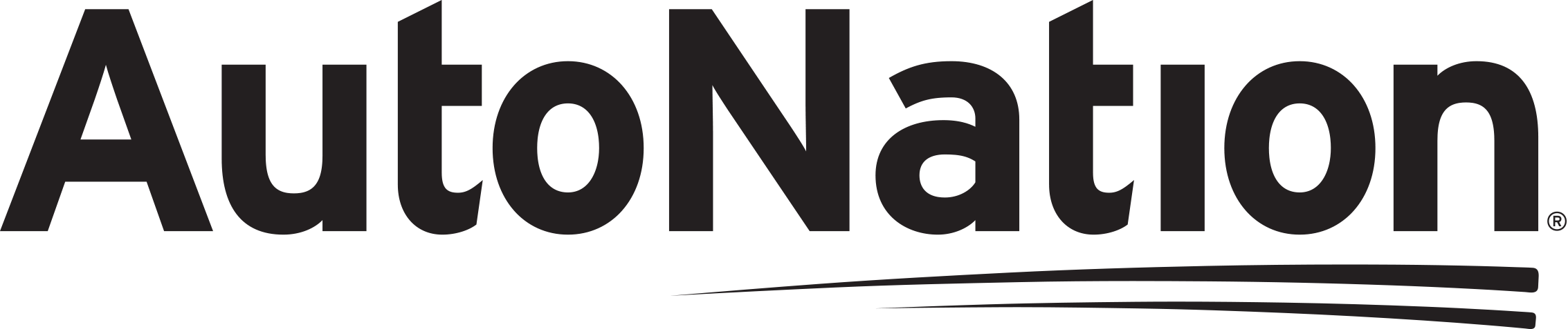 Autonation